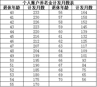 银行柜员卖理财有提成吗