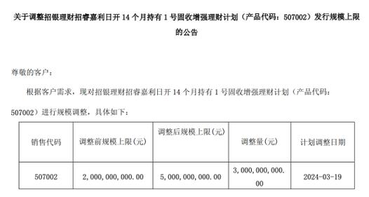 30天的理财产品怎么计算